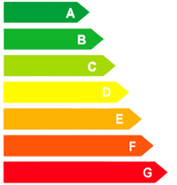 Energy Performance Certificate (EPC)
